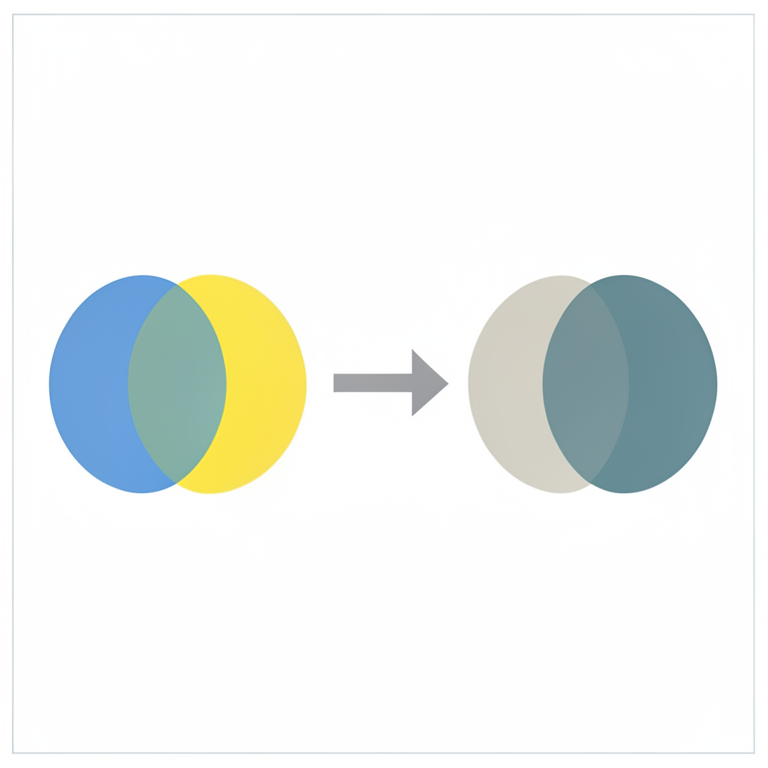AI-generated conceptual illustration (Abstract mathematical set diagrams). It explains the idea and does not show study data.