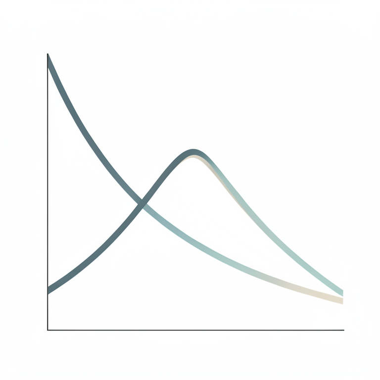 AI-generated conceptual illustration (mathematical probability curves on a coordinate plane). It explains the idea and does not show study data.