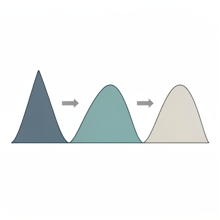 AI-generated conceptual illustration (Quantum harmonic oscillator probability density functions). It explains the idea and does not show study data.