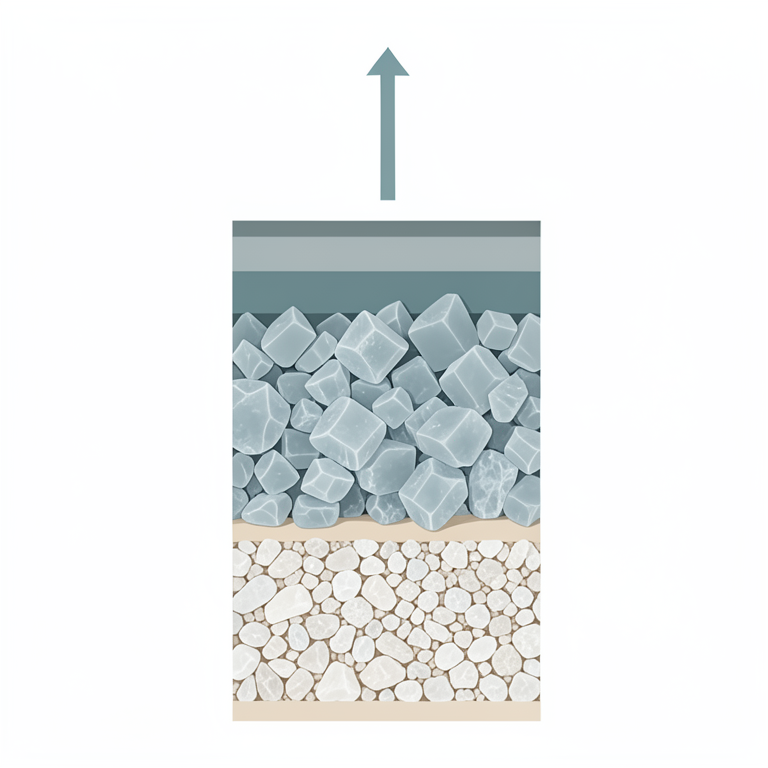 AI-generated conceptual illustration (evaporite sediment column in the Dead Sea basin). It explains the idea and does not show study data.