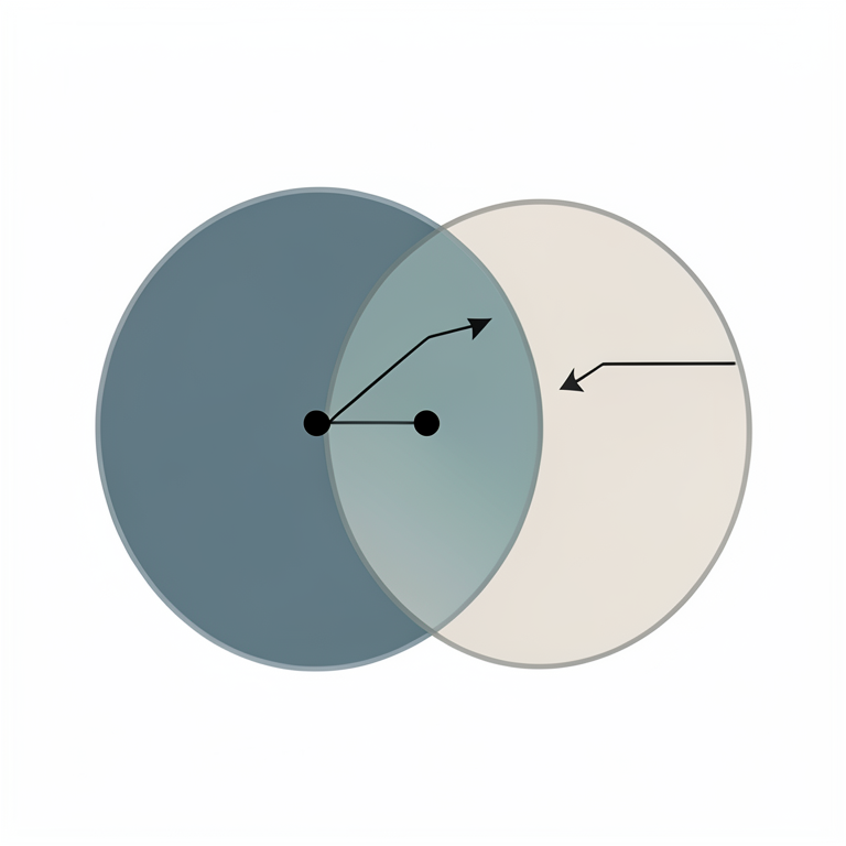 AI-generated conceptual illustration (Abstract geometric sets in a mathematical space). It explains the idea and does not show study data.