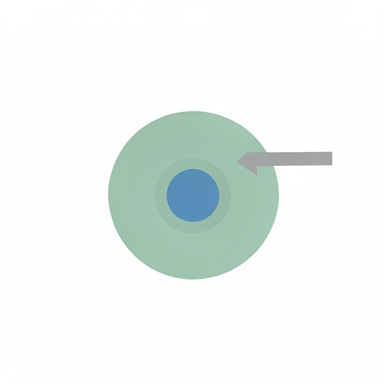 AI-generated conceptual illustration (Abstract geometric shapes representing mathematical sets). It explains the idea and does not show study data.